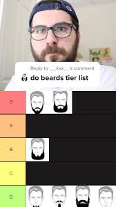 Ranking Different Beard Types