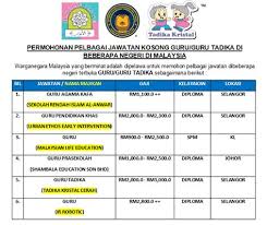 Tentunya kerja kosong ini ditujukan hanya untuk warganegara malaysia sahaja. Jawatan Kosong Tadika Kemas Jawatan Kosong Guru Tadika Di Kl Jawkosc Blog Kerjaya Appjawatan Com Iaitu Senarai Jawatan Kosong Di Malaysia Bagi Memudahkan Permohonan Anda