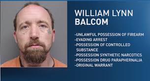 Multiple charges for man in Ballinger