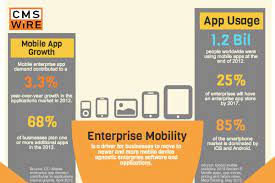 Maybe you would like to learn more about one of these? 38 Great App Company Names Brandongaille Com