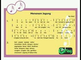 We did not find results for: Tempo Dan Tinggi Rendah Nada Belajar Bersama Guru