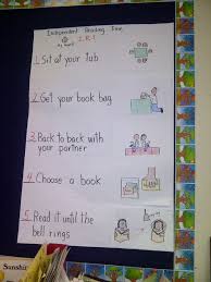 independent reading chart roosevelt es in lb k 2 reading