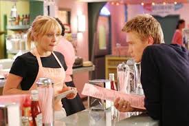 How Well Do You Remember A Cinderella Story A Cinderella Story Hilary Duff Movies Another Cinderella Story