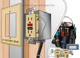 How many wires can be. 406 4 D 2 Non Grounding Type Receptacles