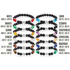 We explain the key cancer traits and characteristics to help you understand this water sign. Zodiac Sign Horoscope Natural Stone Beaded Bracelet Overstock 25573697