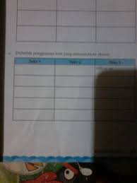 Contoh soal bahasa indonesia kelas 7. B Daftarlah Penggunaan Kata Yang Menunjukkan Ukuran Brainly Co Id