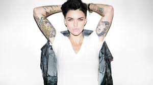 Wallpaper Ruby Rose Photo Brunette 4k Celebrities 17763 Rwby phone wallpaper (70+ images). wallpaper ruby rose photo brunette