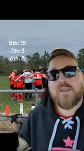 Rcms Middle School Soccer