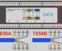 Rj45 connector pinout diagram furthermore 66 punch down block. Cat5 Cat6 Wiring Diagram