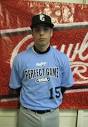Profile Picture of Cody Hoffner - 2015 - Baseball - Southeastern University Athletics (@google.com) on Google