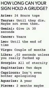 See How Nice Us Sagittarius Are Actually Thats How Long It Takes To Hide The Body Zodiac Star Signs Zodiac Signs Horoscope Zodiac Signs