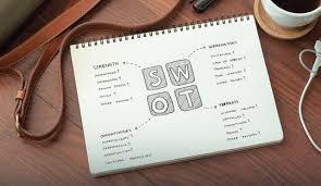 Demikianlah penjelasan mengenai pengertian analisis swot, unsur, faktor, manfaat & contohnya. Analisis Swot Komponen Faktor Serta Contoh