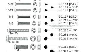 M5 8 Tap Drill Size Juegosdebillar Co