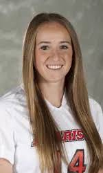 2014 Women's Soccer Roster