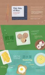Special One Pager By Jenny Zhang Paying Homage To The Chinese Food She Grew Up With The Horizontal Scrolling Sin Food Website Design Food Website Food Sharing