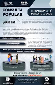 Hoy domingo 1 de agosto se lleva a cabo la consulta popular 2021, planteada para enjuiciar expresidentes de méxico, organizada por el instituto nacional … Consulta Popular Que Se Llevara A Cabo El 1 De Agosto De 2021 Y A Los Delitos Electorales Comision Coordinadora De Institutos Nacionales De Salud Y Hospitales De Alta Especialidad Gobierno Gob Mx