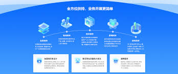 加盟易职邦科技共享万亿AIGC蓝海市场-江苏自考网