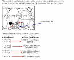 In 1998 the engine received a technical. Bmw M60 Engine Diagram Wiring Diagrams Heat Close A Heat Close A Ristorantealletrote It