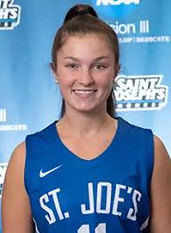 2021-22 Women's Basketball Roster