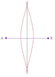Apply the formula to our practice questions. Constructing The Midpoint Of A Segment
