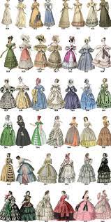 Reddit Femalefashionadvice Women S Fashion In Every Year From 1784 1970 Crossover Post Fr Fashion Design Drawings Womens Fashion Vintage Victorian Fashion