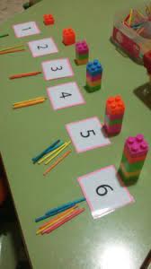 Breve reseña histórica de la educación inicial en la provincia de río negro 20 2.2. 100 Ideas De Matematica Para Nivel Inicial Matematicas Para Ninos Actividades Para Preescolar Juegos De Matematicas