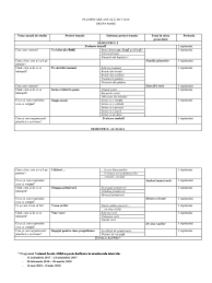 Maybe you would like to learn more about one of these? Planificare Anuala Grupa Mare Pdf Pdf