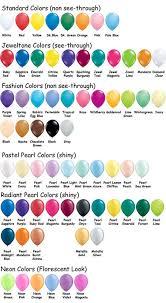 Faq Color Charts Fun Balloons