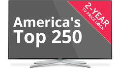 Turner classic movies is available on dish on channel 132. 24 Dish Package Options Ideas Channel Tv Networking