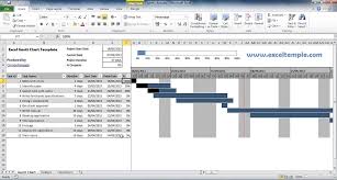 Project Gantt Chart Excel Template 2014 Microsoft Excel
