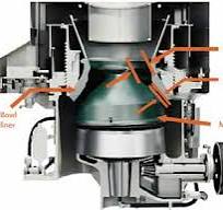Wear parts application guide