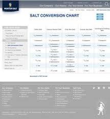 Salt Conversion Chart No Salt Recipes Coarse Sea Salt