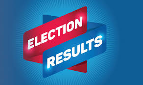 Representative electoral statistics have been compiled for the election to the 20th german bundestag that was held on 26 september 2021. Find Election Results City Of Rocklin