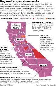 Schools already reopened may stay open. Newsom To Impose New Stay At Home Orders In California S Hardest Hit Areas