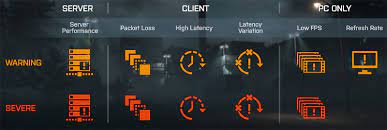 It lacks content and/or basic article components. Troubleshooting Your Battlefield V Connection
