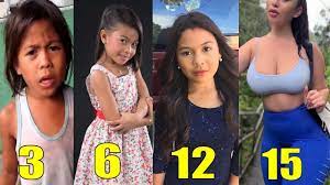 This is the march 2021 compiled tiktoks of lyca gairanod i compiled it for entertainment purposes! Lyca Gairanod Amazing Facts You Don T Know 2021 Youtube