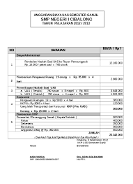 Check spelling or type a new query. Anggaran Biaya Uas Semester I