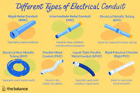 'bonding' means the permanent joining of metallic parts to form an electrically conductive path which will assure electrical continuity and has the capacity to the wiring of such equipment is required to comply with the wiring regulations and the cop applies to them. 7 Types Of Electrical Conduit