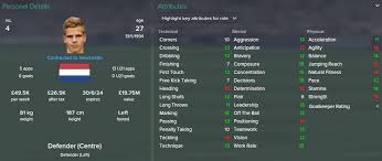 Browse 749 joost van aken stock photos and images available, or start a new search to explore more stock photos and images. Fm 2015 Player Profile Joost Van Aken Football Manager Stories