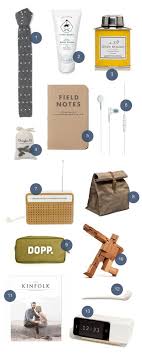 Birthday Gift For Brother In Law Gift Guide Brother In Law Best Gift For Brother Gifts For Brother Diy Brother Gift
