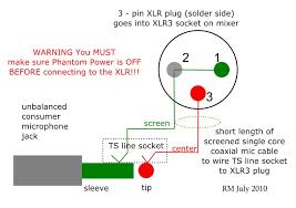 Here is the basic wiring diagram for a standard 3 pin xlr connector, used in audio for mics, playback machines, intercom, etc. 3 Pin Xlr Wiring Diagram Free Download Hunter Fan 85112 Wiring Diagram Viiintage Tukune Jeanjaures37 Fr