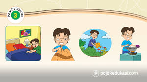 Rangkuman materi kelas 6 tema 1 subtema 2. Lengkap Kunci Jawaban Halaman 72 73 75 79 Tema 8 Kelas 3 Sd Buku Siswa Tematik Pembelajaran 3 Pojok Edukasi