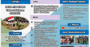 Pin Di Info Gtk