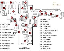 Eataly 2012 Ny New York Marketplace S Map
