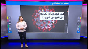 Bbc trending بالعربي محمد رمضان. Rania Alattar Ø±Ø§Ù†ÙŠØ§ Ø§Ù„Ø¹Ø·Ø§Ø± Rattarbbc Twitter Analytics Trendsmap