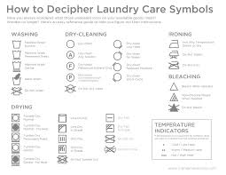 Care labels provide guidelines to consumers about apparel care, best cleaning procedures to be used for a particular combination of fabric, thread decoration & construction techniques. Mobile Laundry Care Symbol Chart Crane Canopy