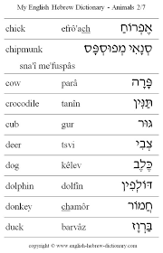 Pin On Hebrew