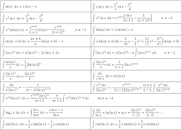 Derivations Integrals