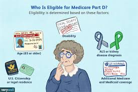 Maybe you would like to learn more about one of these? An Overview Of Medicare Eligibility And Benefits