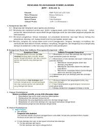 Pelajaran mengenai teks deskripsi sendiri telah kita peroleh sejak di bangku sekolah dasar. Teks Deskripsi Siklus 1